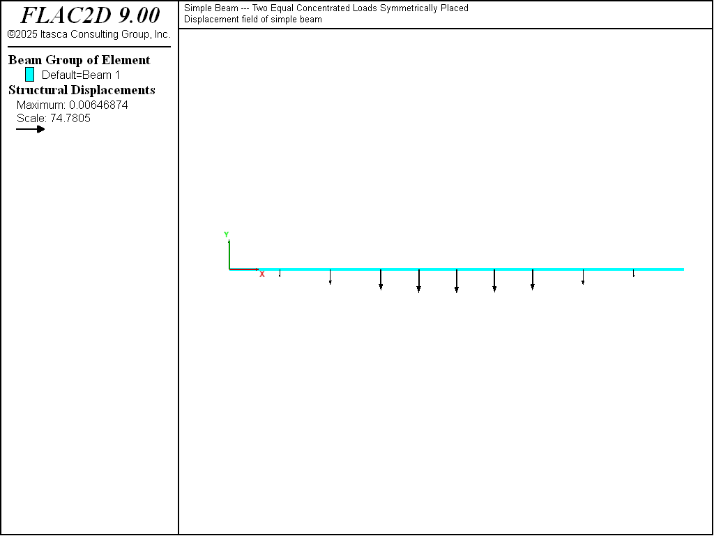 ../../../../../_images/beamloads-disp.png