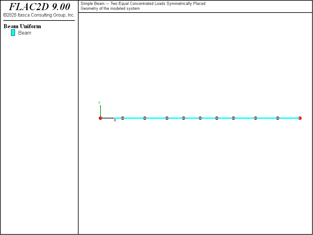 ../../../../../_images/beamloads-geom.png