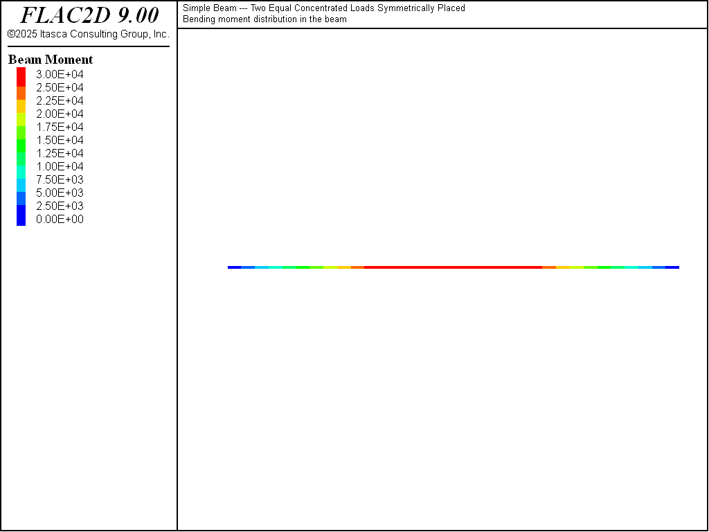 ../../../../../_images/beamloads-moment.png