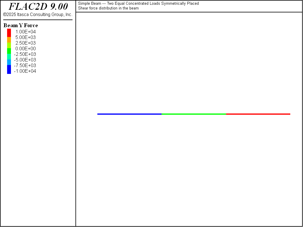 ../../../../../_images/beamloads-shear.png