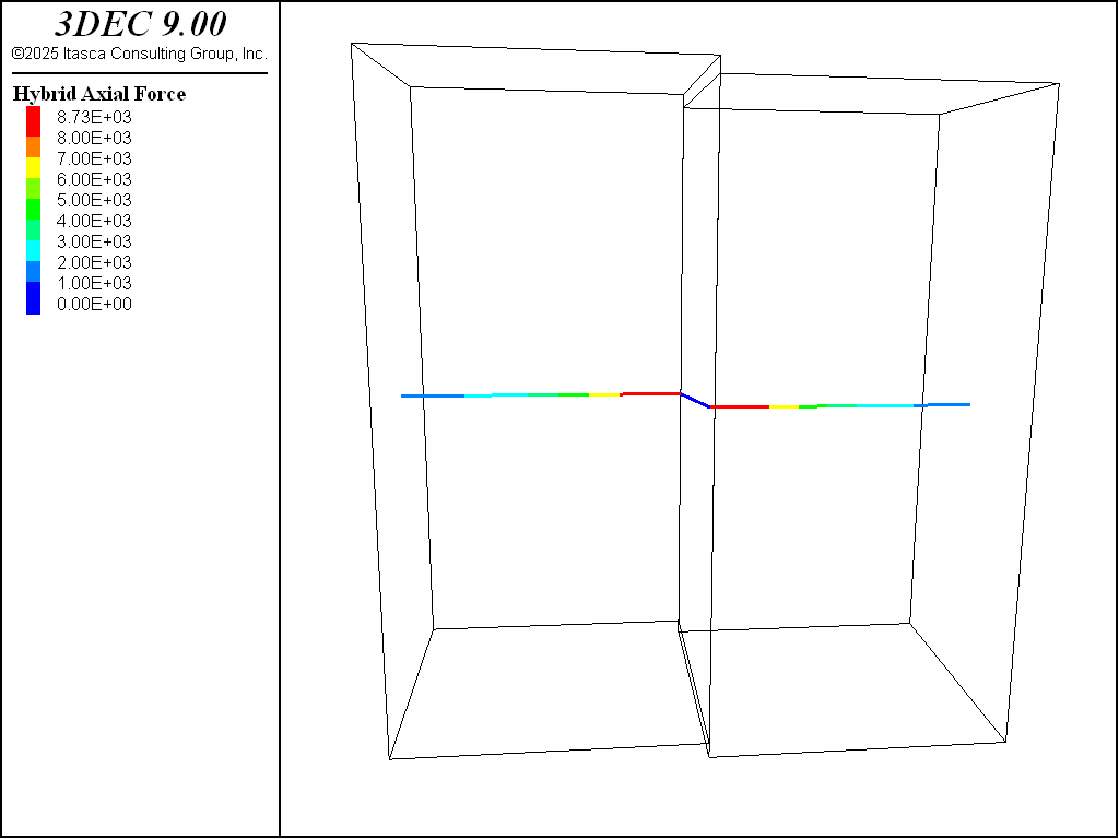 ../../../../../_images/blocks-shear.png