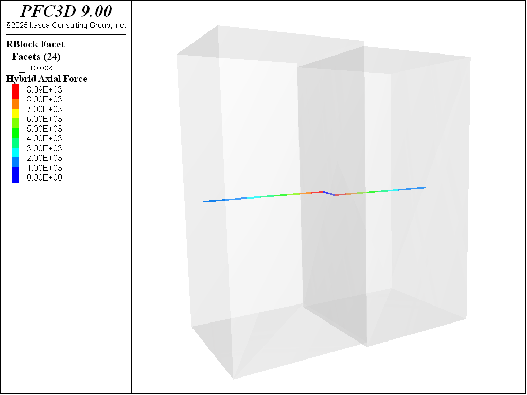 ../../../../../_images/blocks-shear3.png