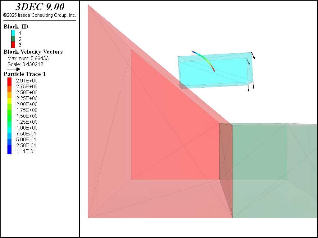 ../../../../_images/blocks-toppling.png