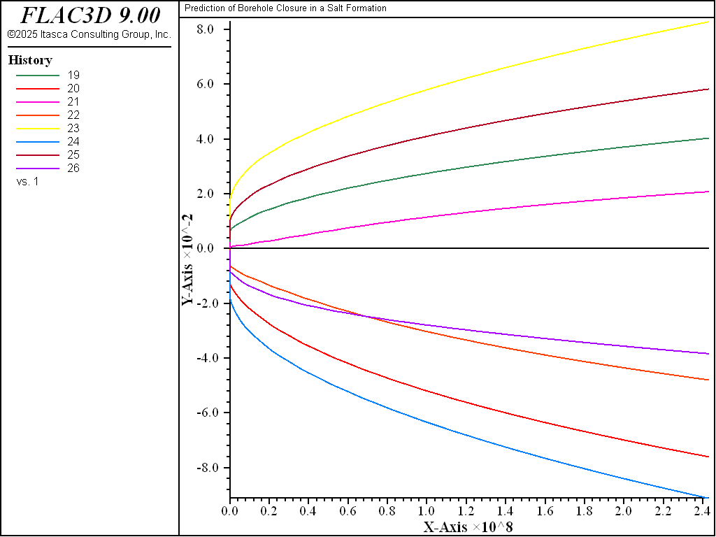 ../../../../../_images/borehole-disp1.png