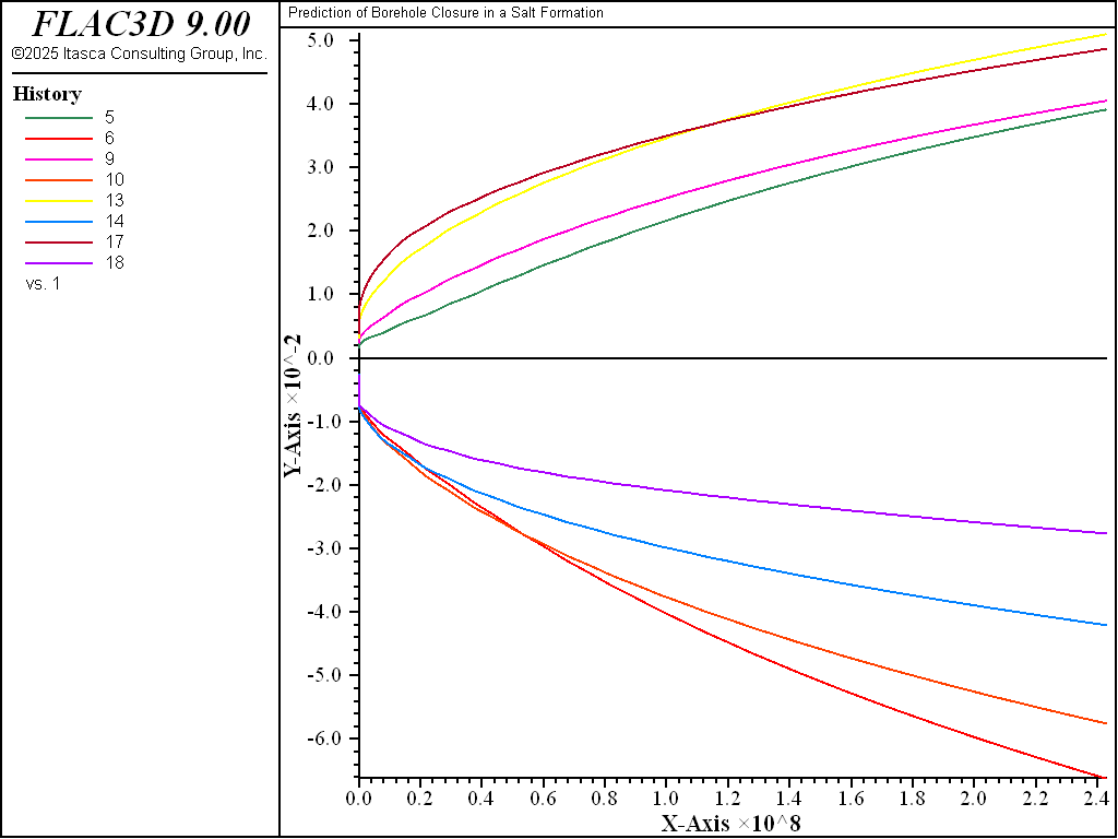 ../../../../../_images/borehole-disp2.png
