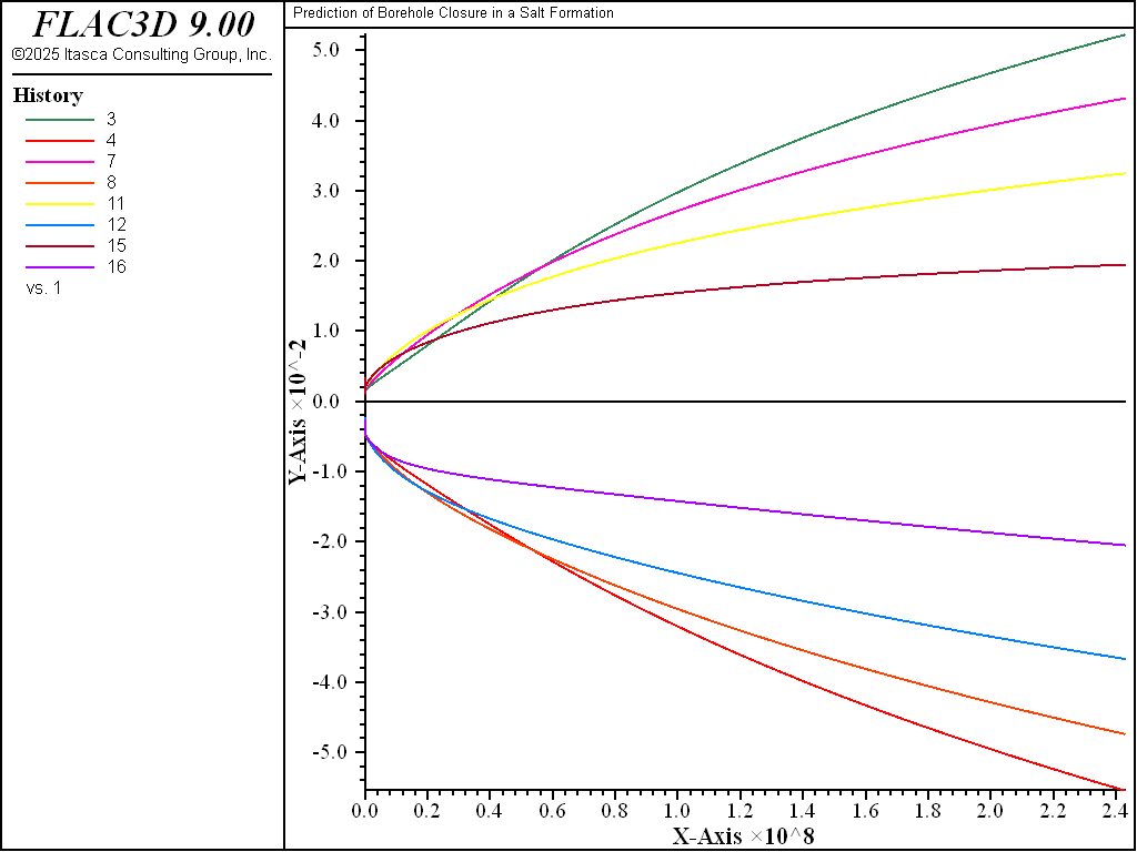 ../../../../../_images/borehole-disp3.png