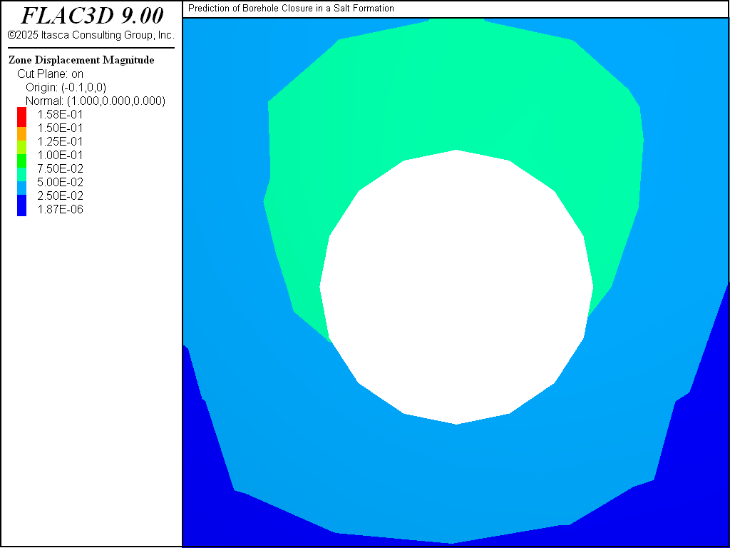 ../../../../../_images/borehole-disp4.png
