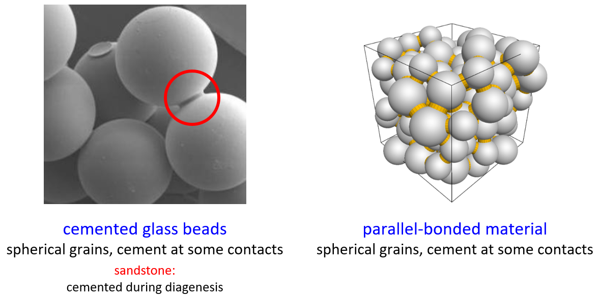 ../../../../../_images/bpm-pbonded-material.png