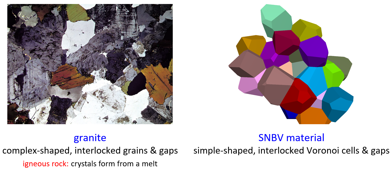 ../../../../../_images/bpm-snbv-material.png