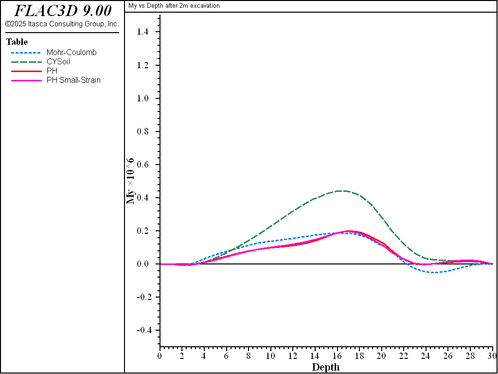../../../../../_images/braced-compare-1.png