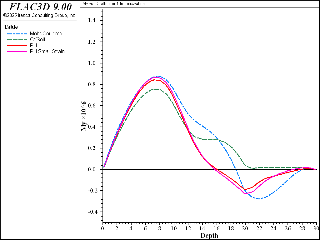 ../../../../../_images/braced-compare-2.png