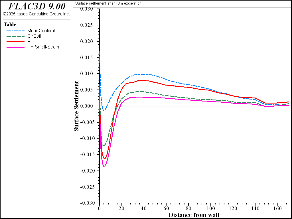 ../../../../../_images/braced-compare-3.png
