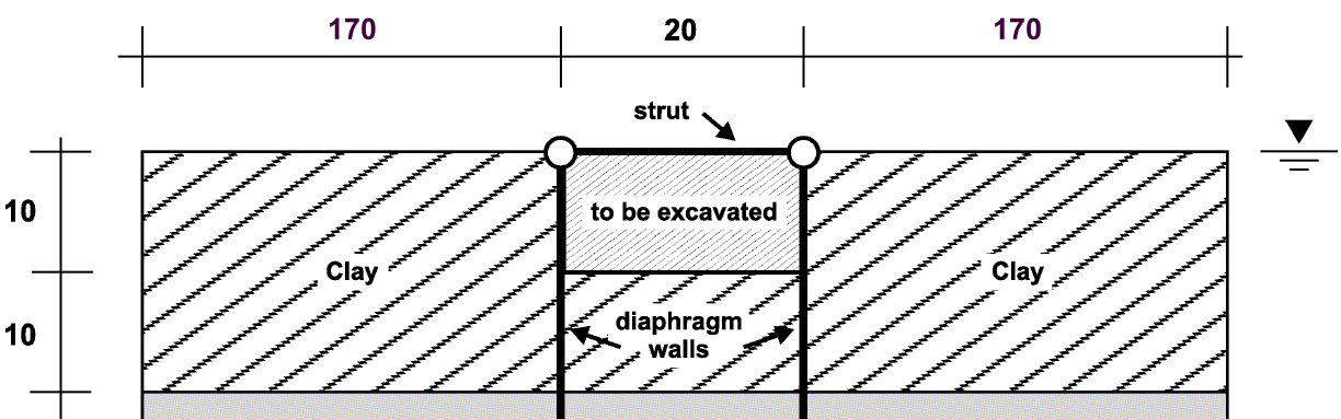 ../../../../../_images/braced-geometry.png