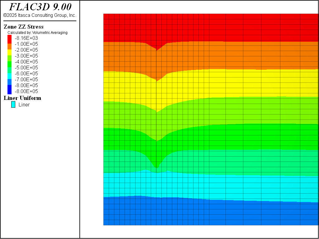../../../../../_images/braced-szz-cy3.png