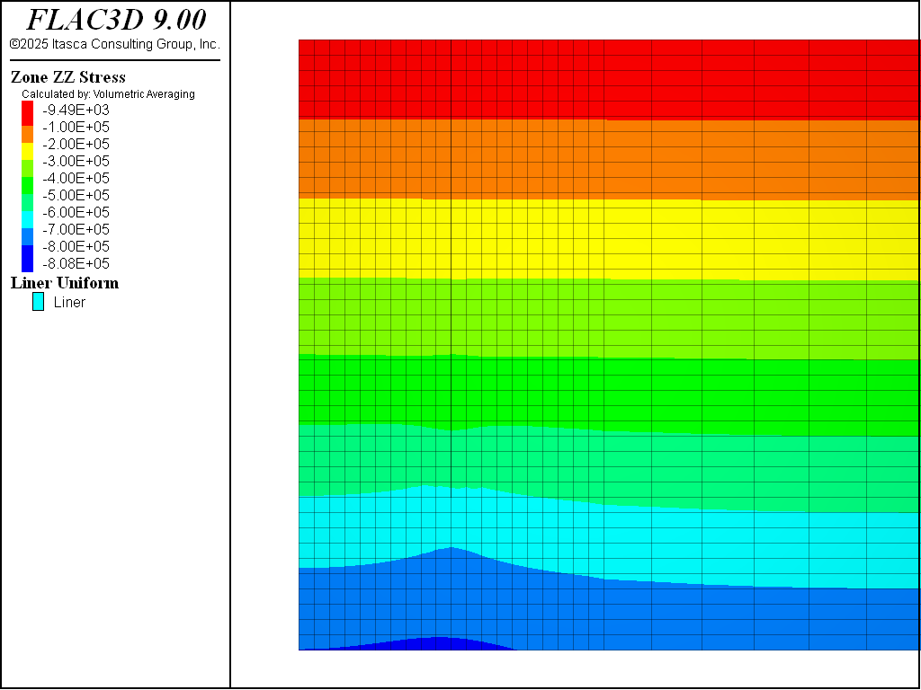 ../../../../../_images/braced-szz-mc3.png