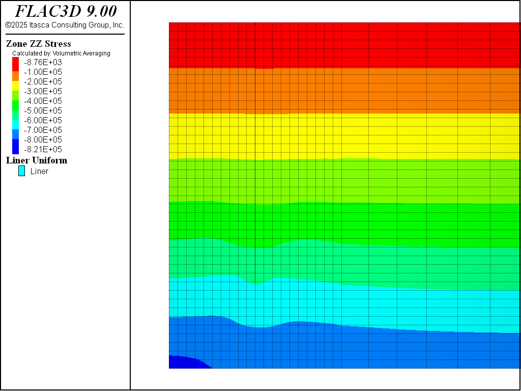 ../../../../../_images/braced-szz-ph3.png
