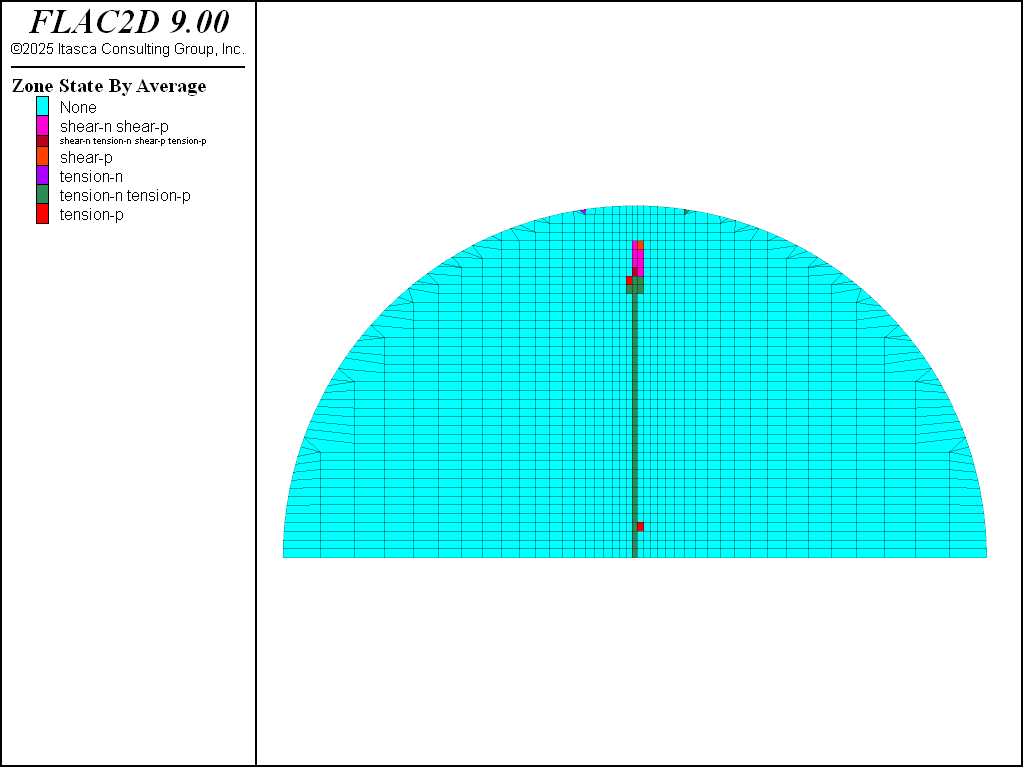 ../../../../../_images/brazilianTest_case1-plasticity-indicators.png