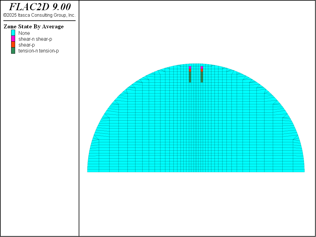 ../../../../../_images/brazilianTest_case2-plasticity-indicators.png