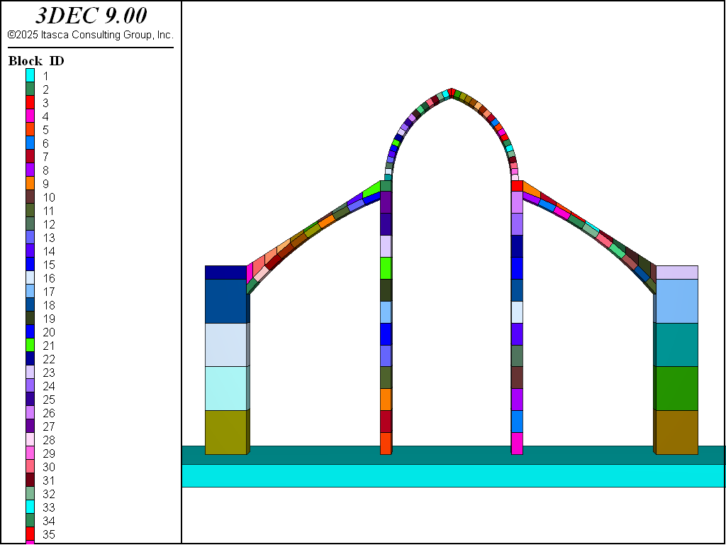 ../../../../_images/buttress-blocks.png