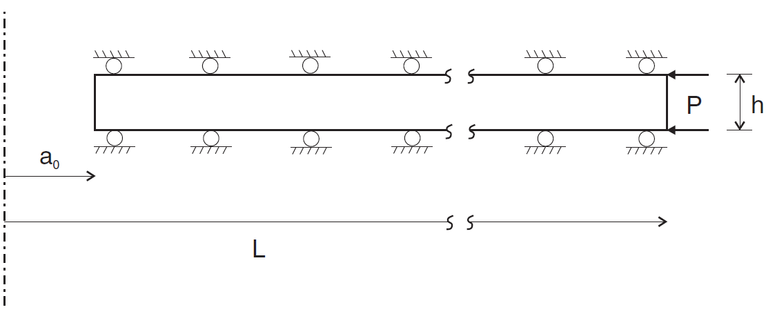 ../../../../../_images/cavity-geometry.png