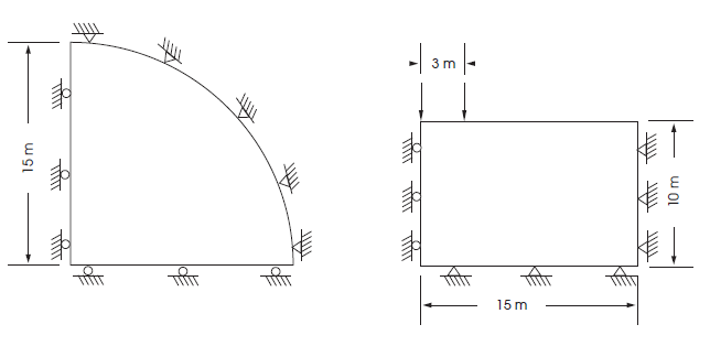 ../../../../../_images/circfoot-boundary.png