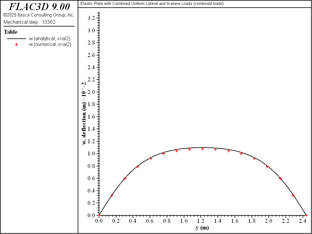 ../../../../../_images/cl-w-x0p5a-combined.png