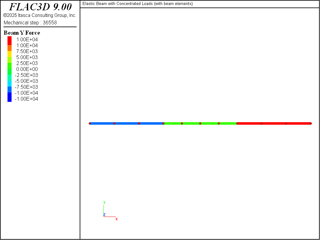 ../../../../../_images/clb-shear-dist.png