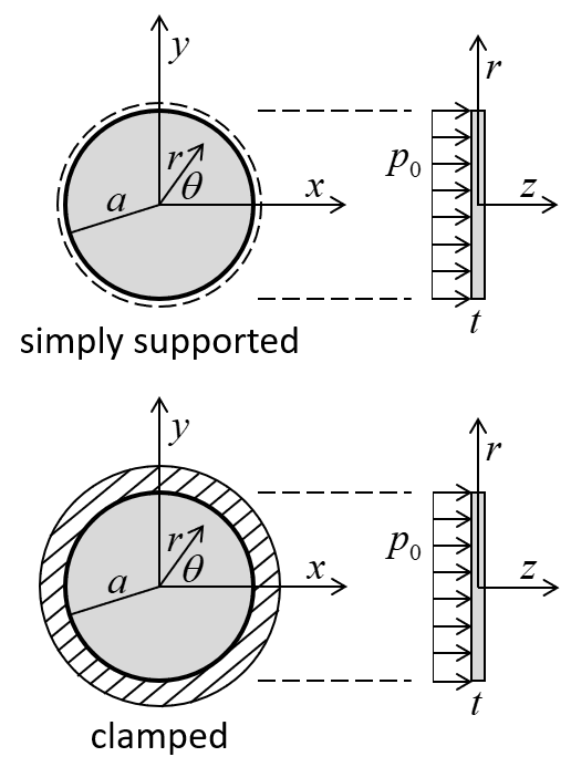 ../../../../../_images/clcirc-anal-system.png