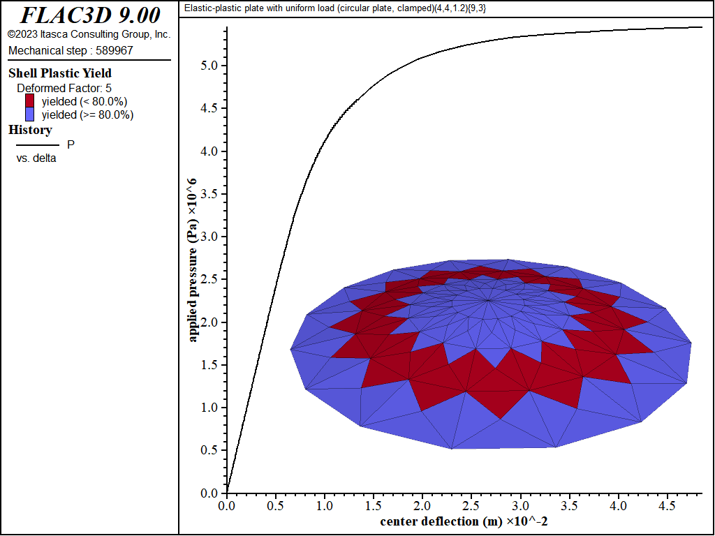 ../../../../../_images/clcirc-cl-pdelta.png