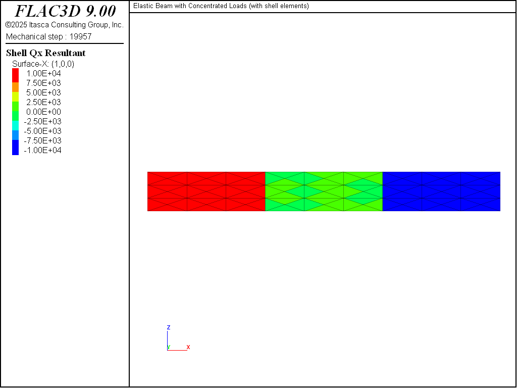 ../../../../../_images/cls-shear-dist.png