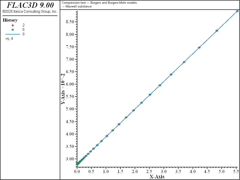 ../../../../../_images/compression-classical-maxwell.png