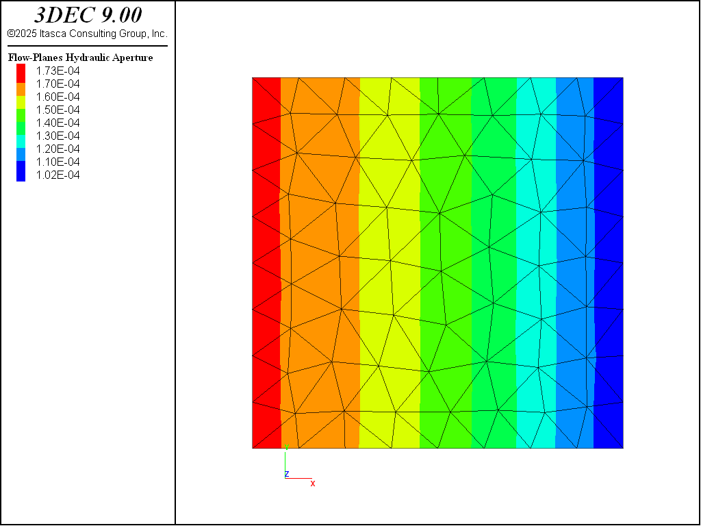 ../../../../../_images/coupled_aperture.png