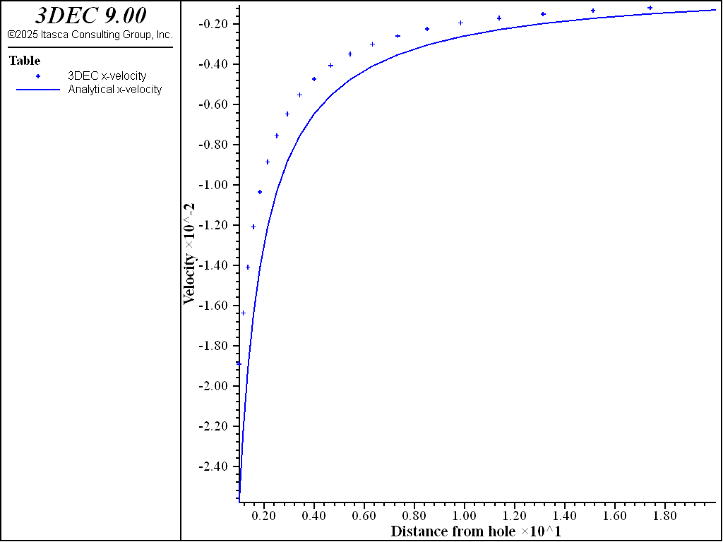 ../../../../../_images/cylindrical-cavity-power-rvel.png