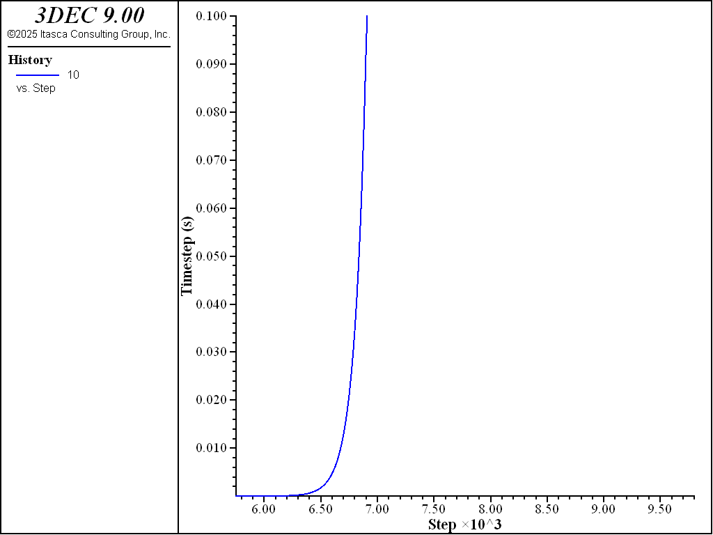 ../../../../../_images/cylindrical-cavity-power-timestep.png