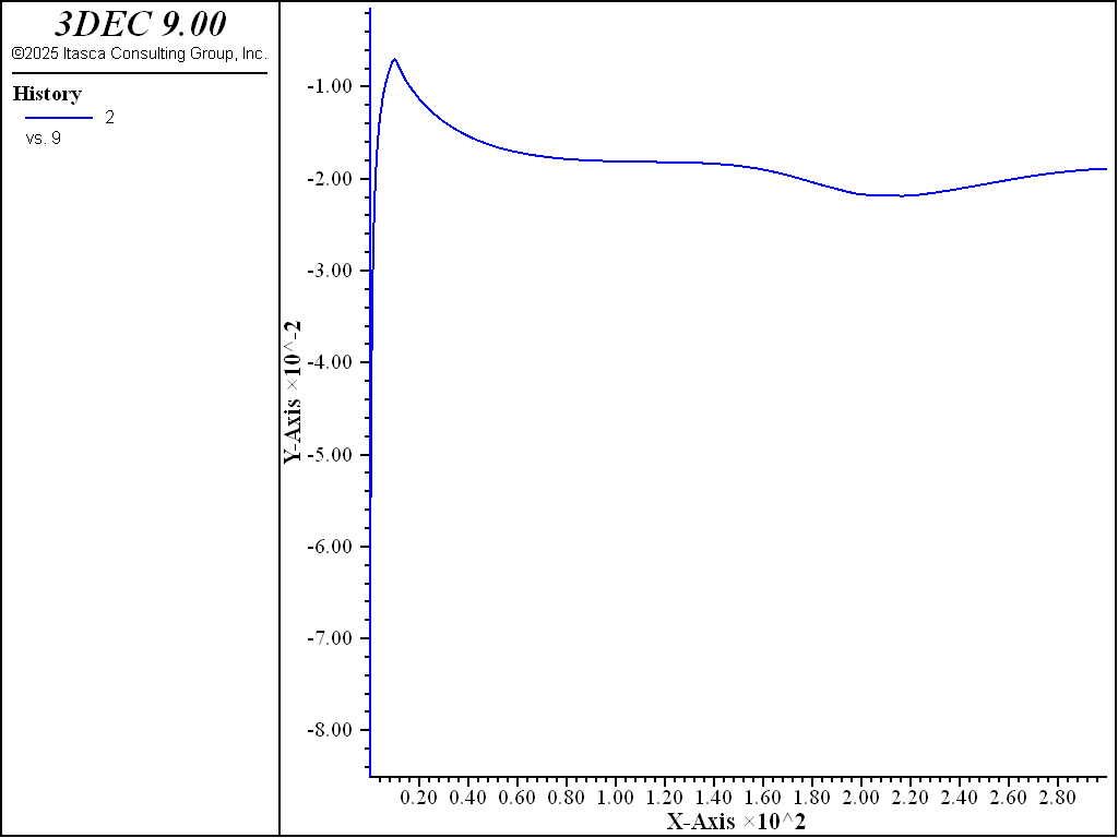 ../../../../../_images/cylindrical-cavity-power-velocity.png