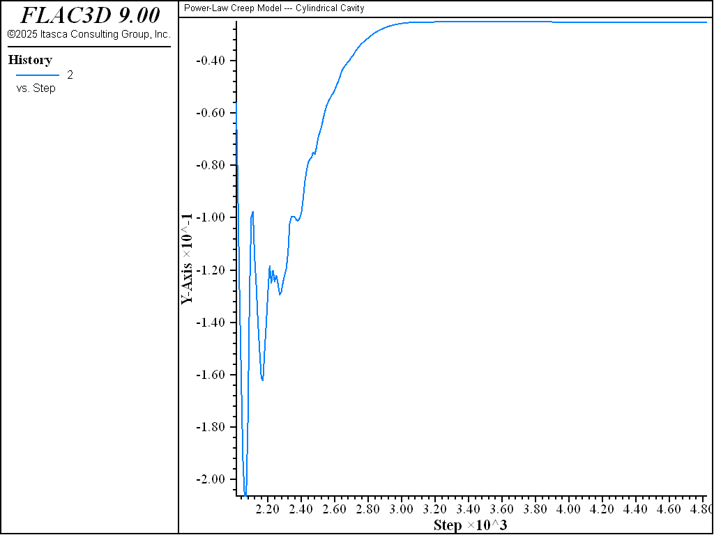 ../../../../../_images/cylindrical-cavity-power-velocity1.png