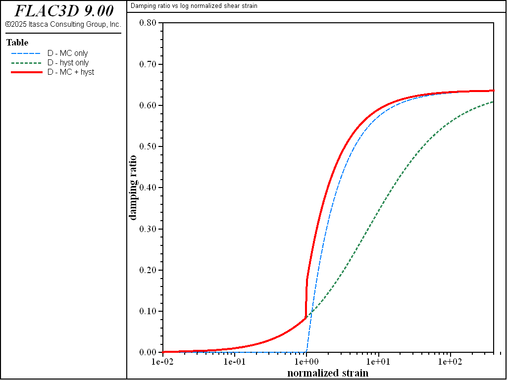 ../../../../../../_images/damping-compare-damp.png