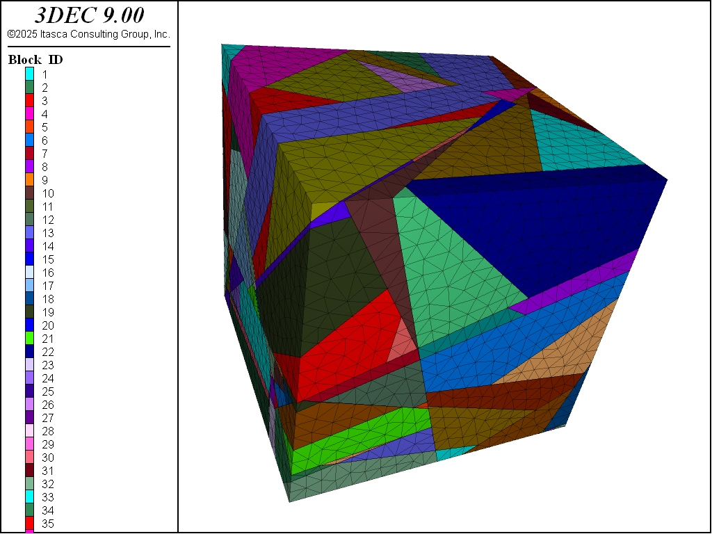 ../../../../../_images/dfn-blocks.png