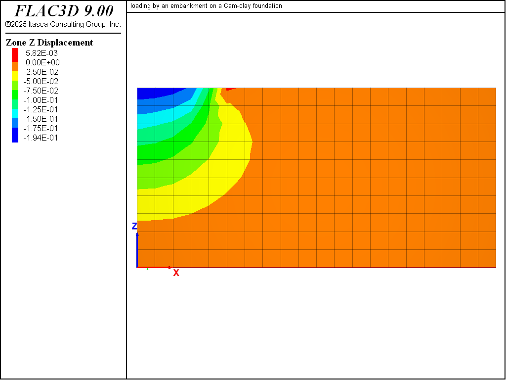 ../../../../../_images/embankmentload-disp-contours-drained.png