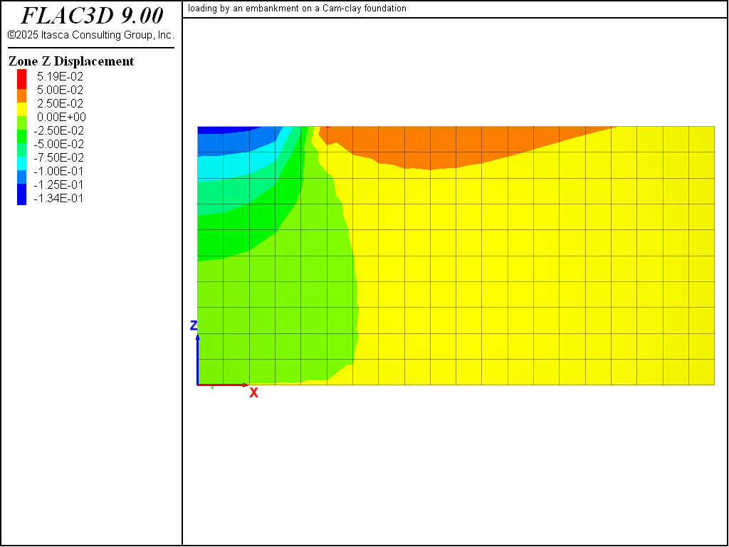 ../../../../../_images/embankmentload-disp-contours-undrained.png