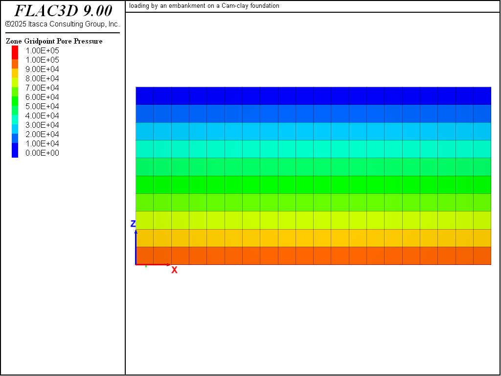 ../../../../../_images/embankmentload-pp-contours-drained.png