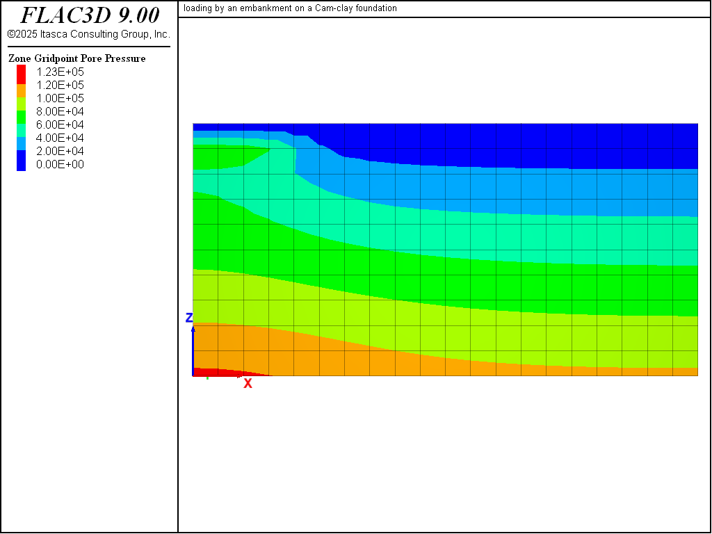../../../../../_images/embankmentload-pp-contours-undrained.png