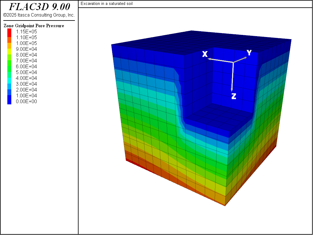 ../../../../../_images/excav-flow1.png