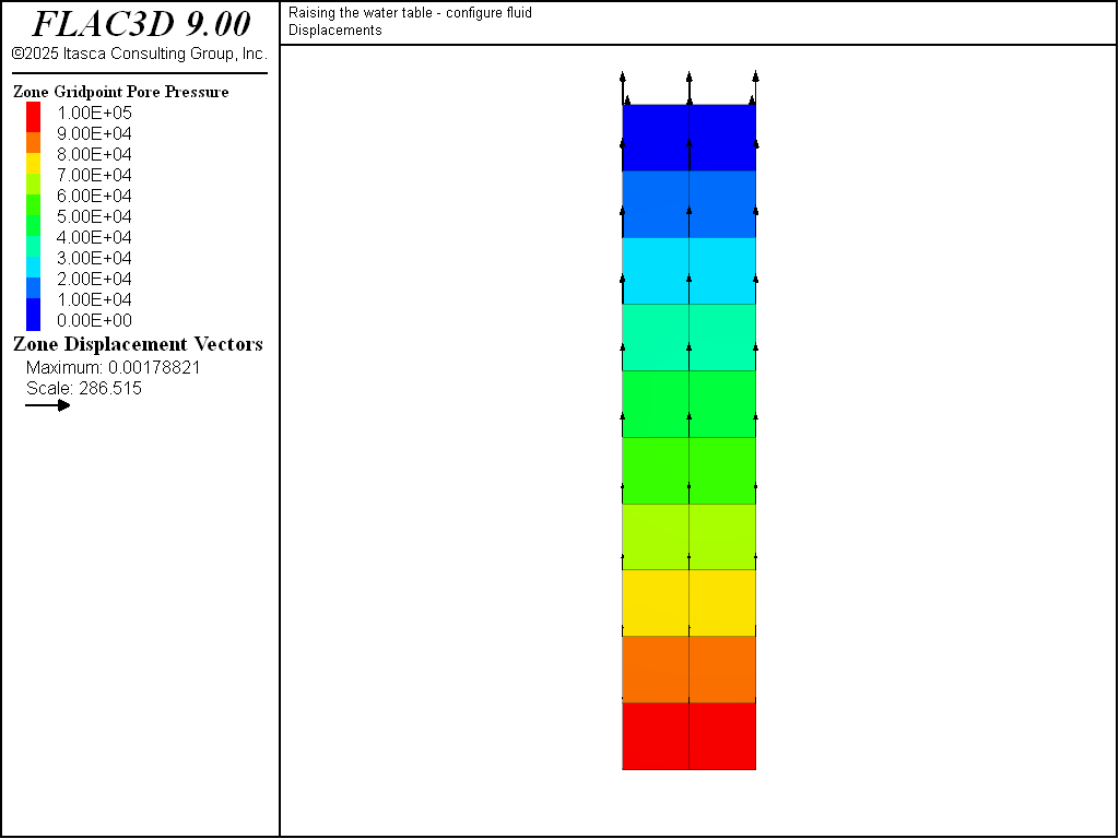 ../../../../../../_images/fluid-disp-sat.png