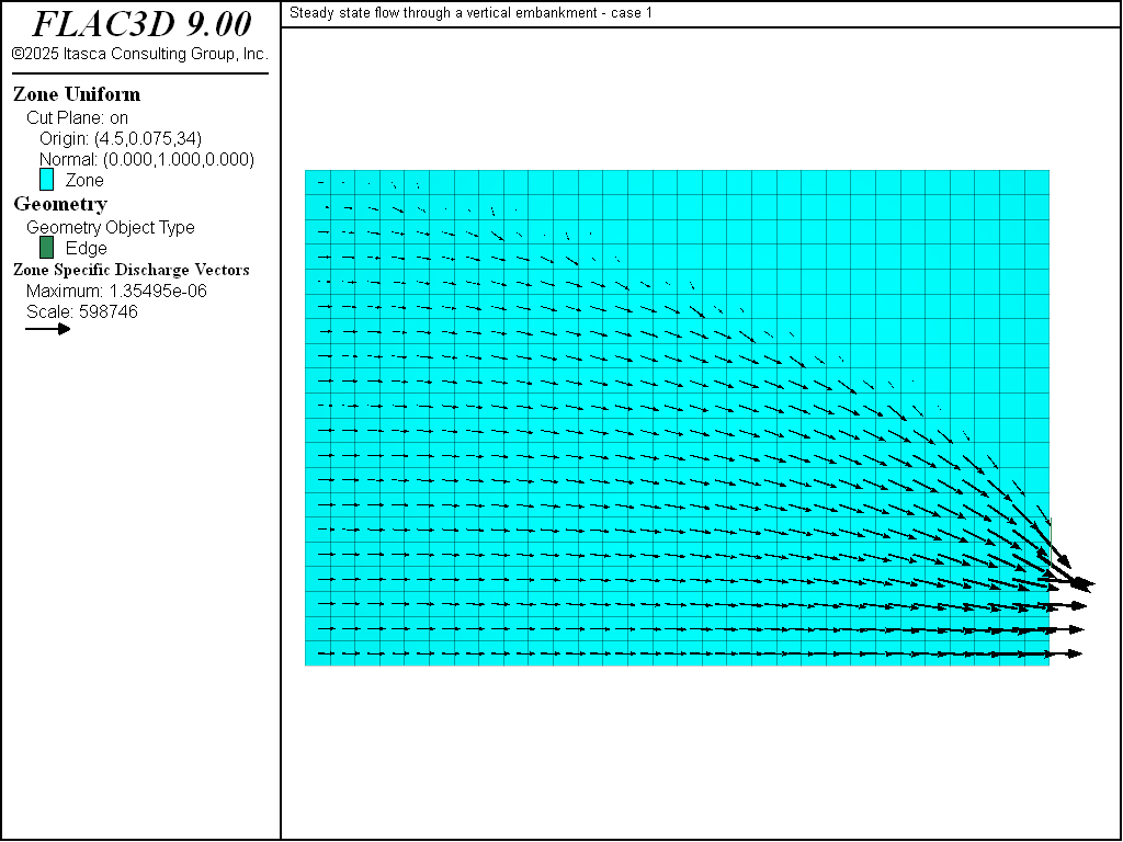 ../../../../../_images/freesurface-flow-vectors-case-1.png