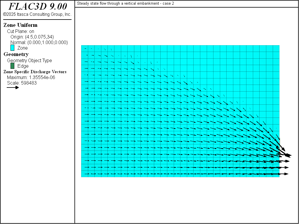 ../../../../../_images/freesurface-flow-vectors-case-2.png