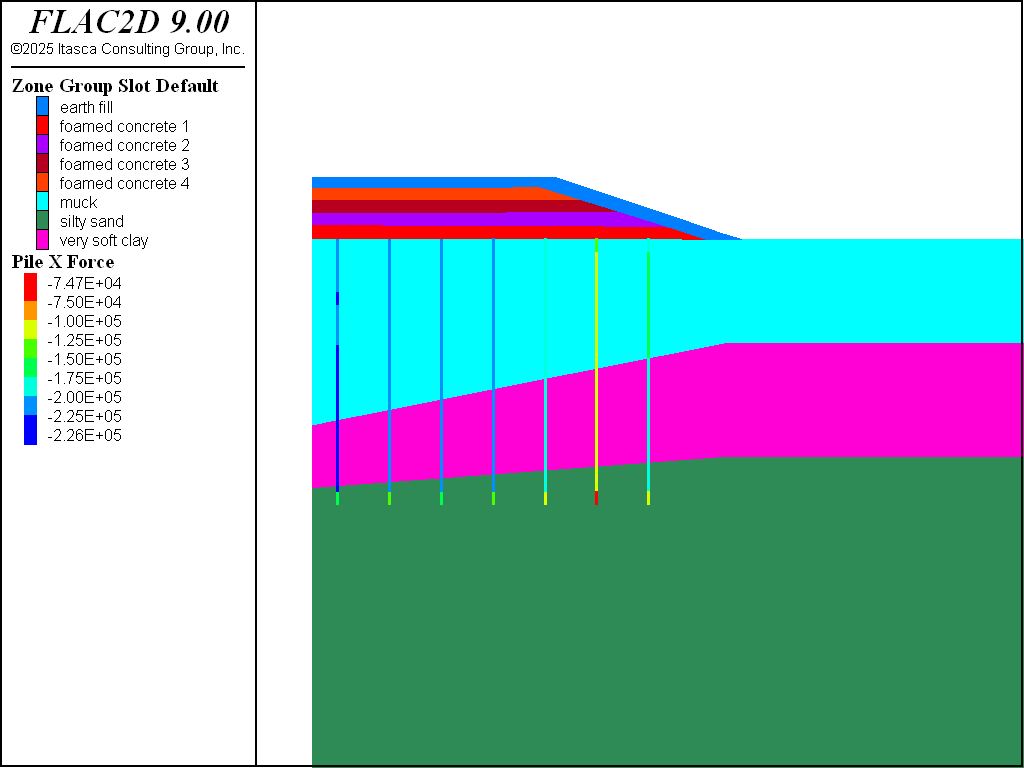 ../../../../../../_images/highwayembankment2d-pile-forces.png