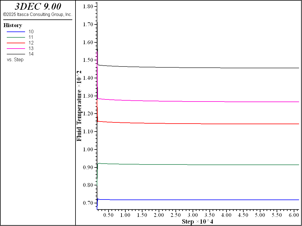 ../../../../../_images/his-fluid-temp-h1.png