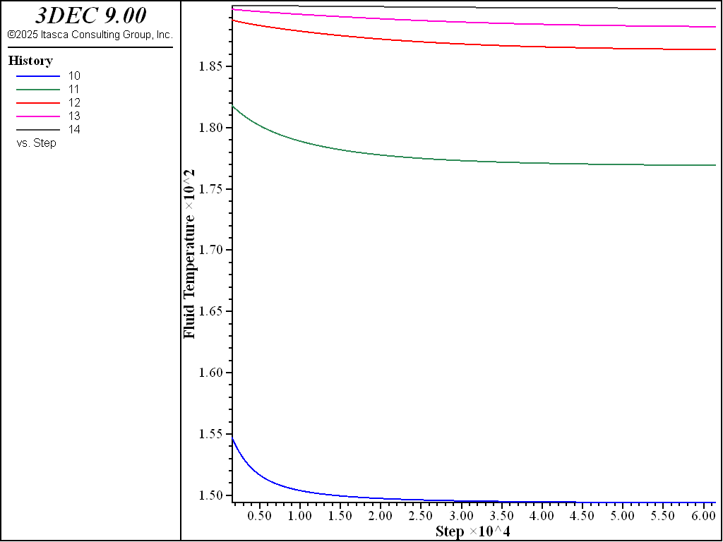 ../../../../../_images/his-fluid-temp-h10.png