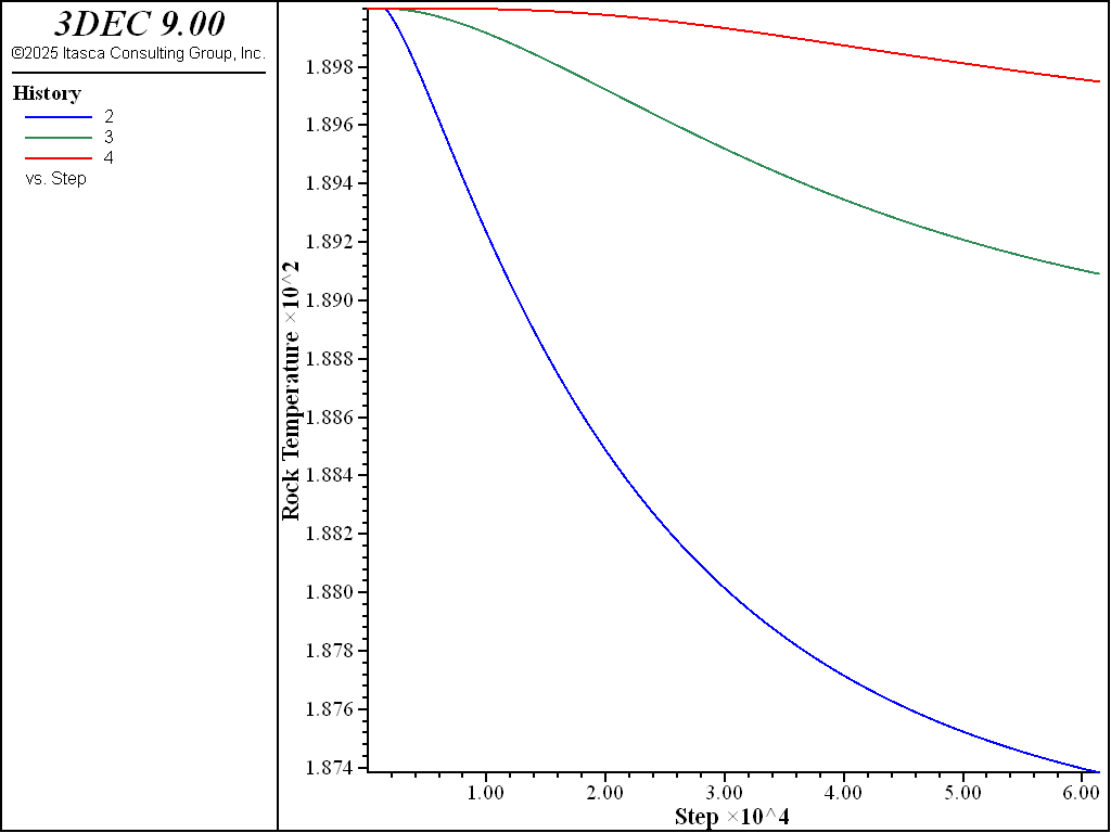 ../../../../../_images/his-rock-temp-h100.png